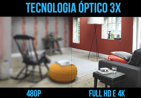 Comparativo de qualidade 4K
